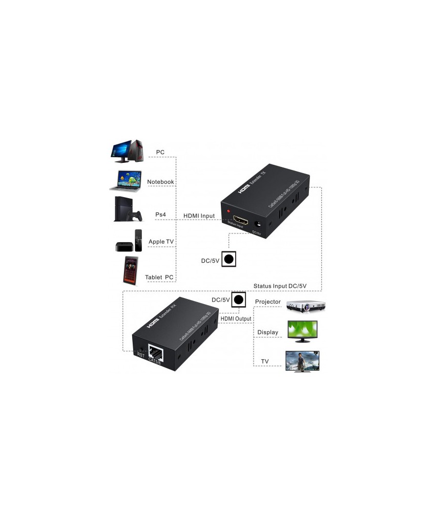 W-D-LINK Extendeur HDMI 1080P - 30M - Câble Ethernet LAN CAT5e & CAT6